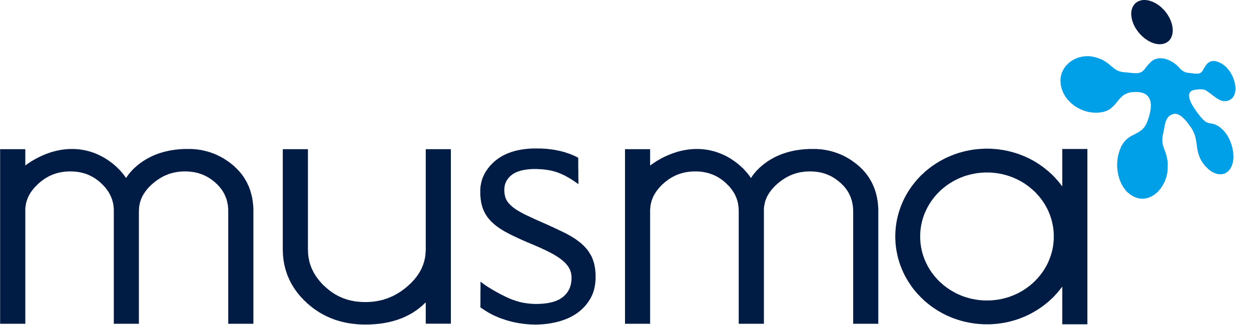 musma
